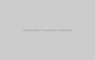 Simple Data Visualization Examples